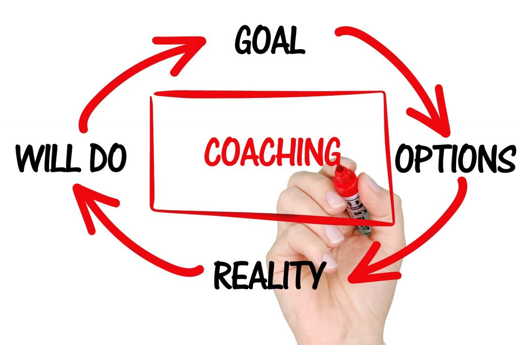 coaching empresarial